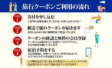 東京都 文京区 旅行クーポン 1,500,000円分 都内 東京ドーム 根津 千駄木 観光 旅行 ホテル 旅館 老舗 高級 トラベル チケット 家族 カップル 宿泊 予約 おすすめ 父の日 母の日 旅行券 宿泊券