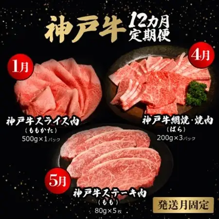 【発送月固定定期便】神戸牛12か月定期便全12回【配送不可地域：離島】【4064677】
