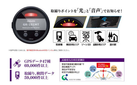 オートバイ専用GPSレシーバー GR-101MT オートバイ バイク レシーバー