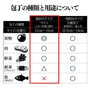 にちにち道具 樫の柄の包丁 ペティナイフ 05071614