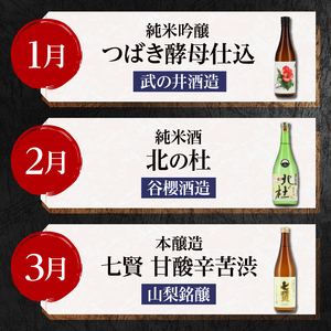 【12ヵ月定期便】集え！日本酒ラバー！北杜市蔵元　日本酒　計12本定期便　各月1本お届け！ 日本酒 12ヶ月 定期便 720ml 12本 各月1本 飲み比べ 純米吟醸 純米酒 七賢 生?造り 本醸造 山梨銘醸 谷櫻酒造 武の井酒造 蔵元 晩酌 ギフト 贈り物 プレゼント 酒 家飲み 山梨県 北杜市 母の日 父の日 [h169]