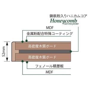 TAOC　オーディオボード　SCB-RS-HC65G オーディオ
