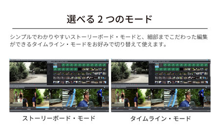 ビデオ編集ソフト Movie Studio 2024 Platinum | パソコンソフト