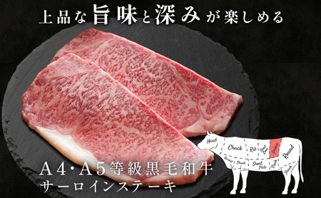 福島牛 和牛 サーロイン 3枚 600g 黒毛和牛 高級 A4 A5 国産 霜降り ブランド牛 ステーキ 料理 プレゼント 贈り物 肉料理 福島県 郡山市