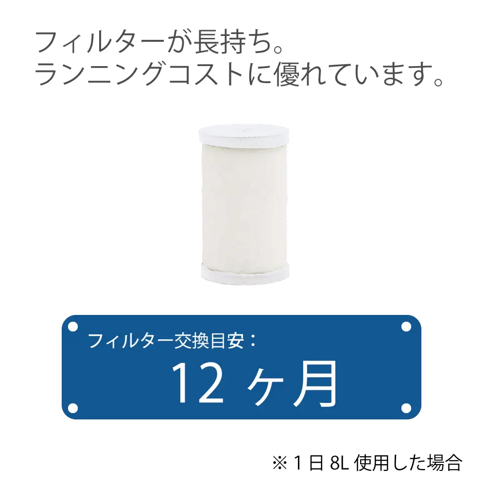 磨水IV 交換用カートリッジ フィルター J205P-K 水生活製作所 [No.1040]