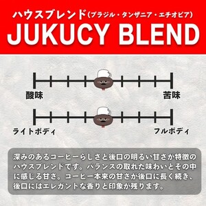 YouTubeで話題！ スペシャルティコーヒー豆 3種セット (200g×3種)《粉 (中挽き)》 [1210]