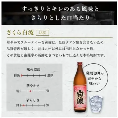 炭酸割りが美味しい焼酎 3銘柄900ml×3本【数量限定】(2025年版) A7-16_酒・アルコール 芋焼酎 焼酎 _【配送不可地域：離島】【1614803】