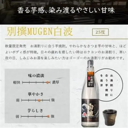 【本格焼酎】MUGEN白波飲み比べセット(2025年版) B3-87_酒・アルコール 芋焼酎 焼酎 _【配送不可地域：離島】【1614807】