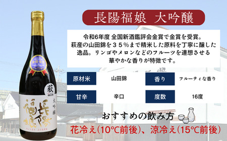 長陽福娘 大吟醸 1.8L 1本入り