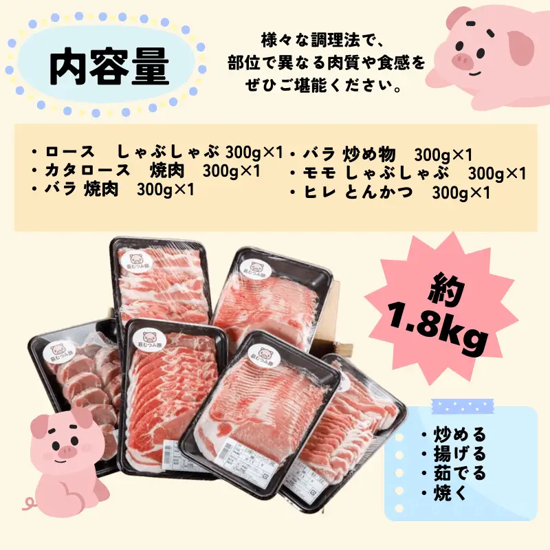 萩むつみ豚 食べ比べセット（大）