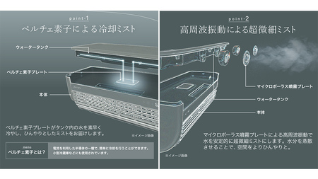 LAVINO クールエアーミスト (ブルーグレイ）