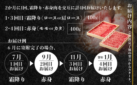 【定期便】全4回 飛騨牛 すきしゃぶ三昧 定期便 [S929]