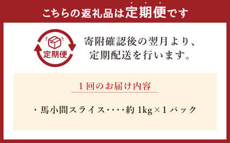 【12ヶ月定期便】馬小間スライス 約1kg 計約12kg 熊本県産 馬 馬小間 馬こま 国産 熊本 肉 お肉 こま切れ 定期便 熊本県 西原村 冷凍