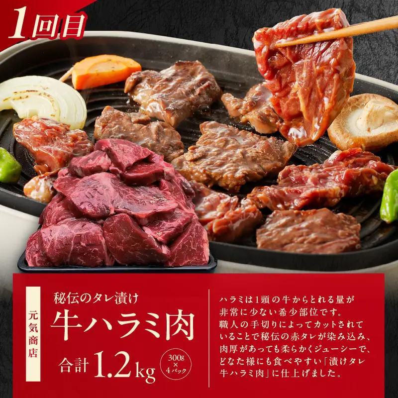 1位獲得の肉 定期便 全3回【毎月配送コース】