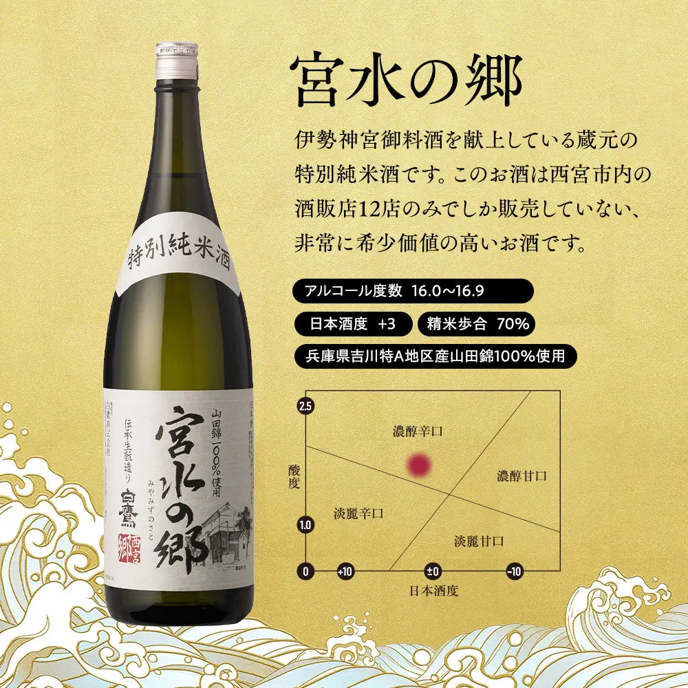 日本酒 【ギフト用】 白鷹 特別純米酒 宮水の郷 1.8L  日本酒 西宮市兵庫県