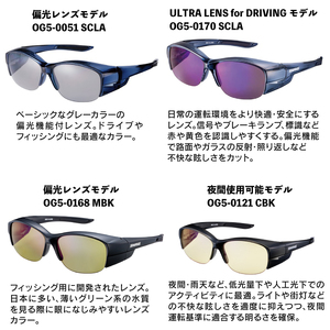SWANS サングラス 偏光 眼鏡の上から ハーフリム サングラス サングラス