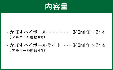 JAフーズおおいた かぼすハイボール かぼすハイボールライト 飲みくらべセット 各340ml×24缶 お酒 酒 ハイボール 8％ 4％ 国産果汁 かぼす果汁 セット