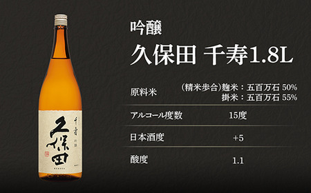 36-B2A【3ヶ月連続お届け】久保田 千寿（吟醸）1.8L