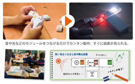 パソコンを使わないプログラミング教材 一式 プログラミング 教材 教育 教材セット 勉強