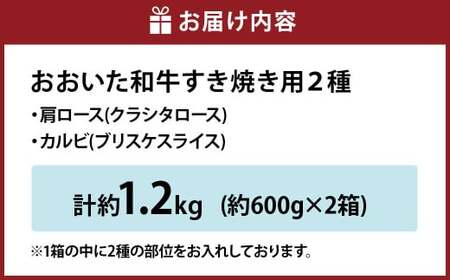【2ヶ月定期便】おおいた和牛すき焼き用 2種 約1.2kg（約600g×2箱）（クラシタロース・ブリスケスライス）×2回 計約2.4kg