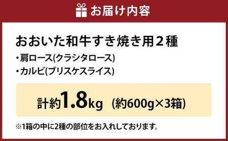 【2ヶ月定期便】おおいた和牛すき焼き用 2種 約1.8kg（約600g×3箱）（クラシタロース・ブリスケスライス）×2回 計約3.6kg