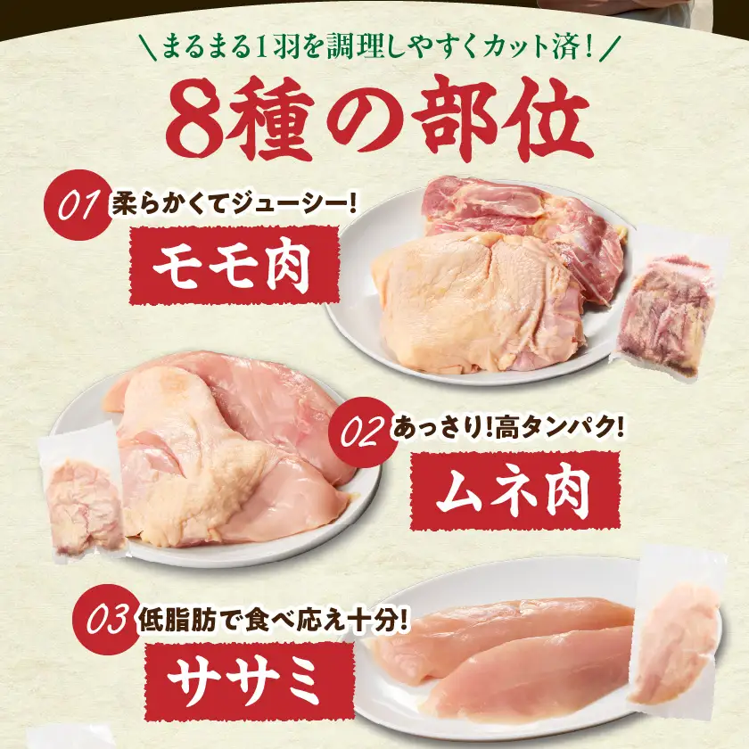 かねまる農場のみやざき地頭鶏1羽まるごとセット〔17-J7-009〕_(都城市) 真空パック 地頭鶏 じとっこ 1羽まるごと 平飼い飼育 みやざき地頭鶏 地鶏 1羽 モモ肉 ムネ肉 ササミ 手羽先 手羽元 砂肝 レバー ガラ
