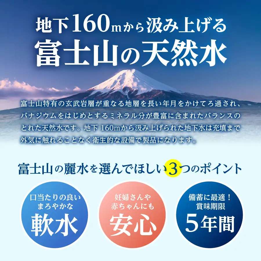 【6か月お届け】富士山の麗水定期便 ８L×２箱　天然水 定期便 ミネラルウォーター 防災 備蓄 ストック 保存 防災グッズ