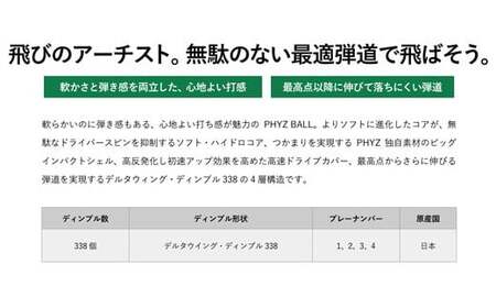 ゴルフボール PHYZ（ファイズ）ホワイト2ダース