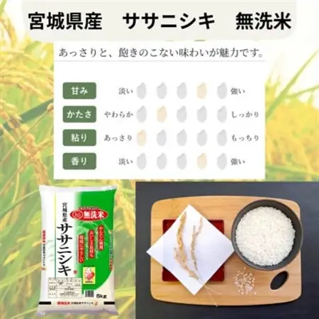 令和7年産【宮城県産】ササニシキ　無洗米5kg+2kg　計7kg【1612026】