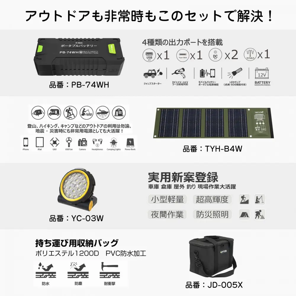 パワフル発電＆蓄電 4点SET 多機能ポータブルバッテリー 折り畳み式ソーラーパネル マグネット付充電式ライト 持ち運び用収納バック CB-B4W74WH05X03W