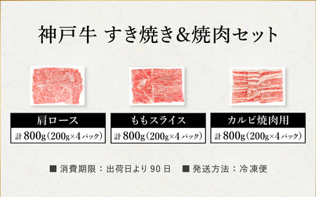 神戸牛 すき焼き＆焼肉 2.4kg / A4ランク以上 すき焼き用 焼肉 小分け (200g×3種×4パック) 密着包装 赤身 霜降り すき焼き肉 スライス 焼き肉 肩ロース ももスライス バラ肉 焼きしゃぶ 冷凍 国産牛 黒毛和牛 神戸ビーフ【帝神志方ミート】