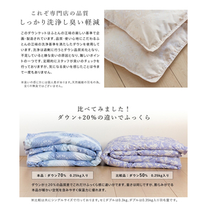 ダウンケット70％　シングル　カレイド（ベージュ）_肌掛け ダウンケット 薄手 カレイド 洗える 150 × 210cm シングル 人気 春 夏 秋 軽い 掛け心地 保温 速乾 ダウンプルーフ ダウン 70% フェザー 30% 肌沿い 二重ステッチ 羽毛 布団 お取り寄せ 久留米市 送料無料 〔Qc061-sr-be〕