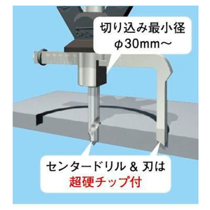 【神沢鉄工】自由錐Ｋ 硬質建材用 K-150