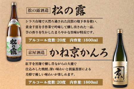 日南市 焼酎 蔵めぐり お楽しみ 6種 飲み比べ セット 1.8L 6本 お酒 アルコール 飲料 国産 人気 芋焼酎 呑み比べ 晩酌 松の露酒造 京屋酒造 古澤醸造 井上酒造 酒蔵王手門 櫻乃峰酒造 ご褒美 おすすめ 手土産 詰め合わせ お取り寄せ 宮崎県 日南市 送料無料_FG4-22