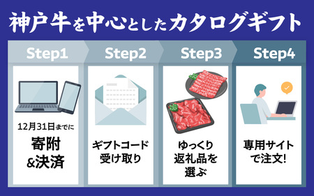 あとから選べる兵庫県ふるさとGIFT　27,500円分