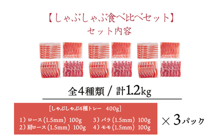 ソヤマポークのしゃぶしゃぶ食べ比べ4種セットTF0828-P00078