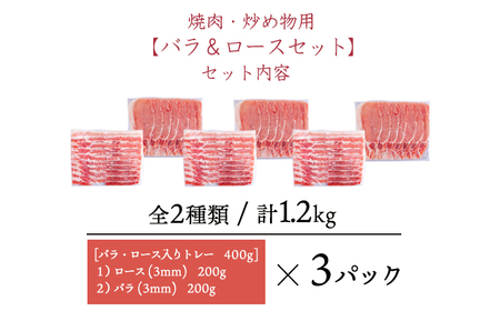 ソヤマポークのバラ＆ロース3㎜セットTF0829-P00078