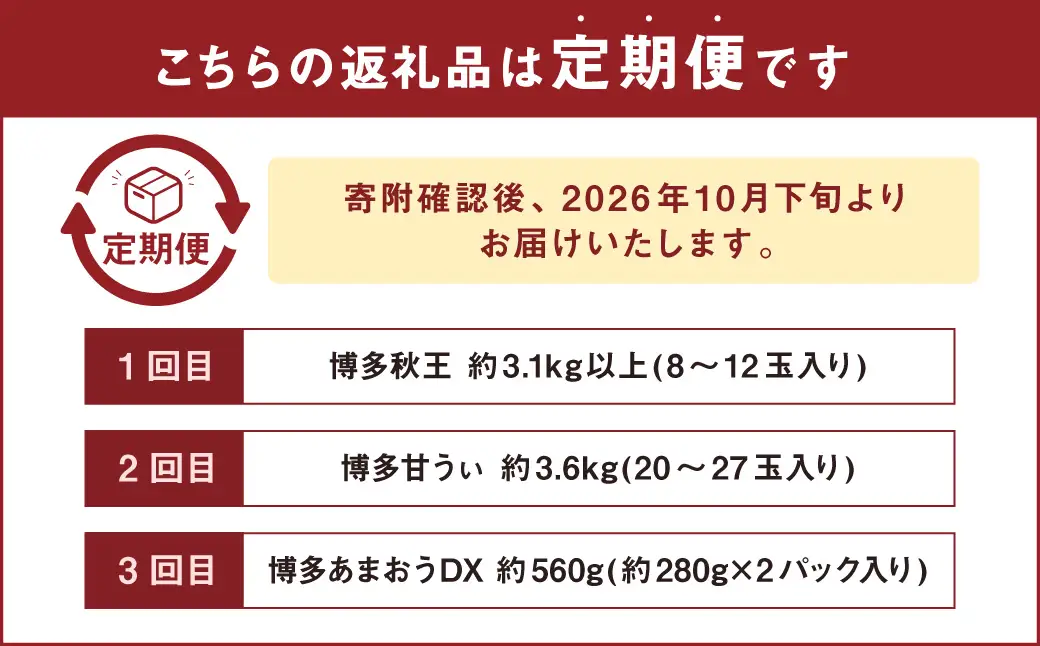 【3回定期便】福岡のリッチなフルーツ定期便 くだもの いちご キウイ 柿 【2026年10月下旬～12月下旬発送予定】