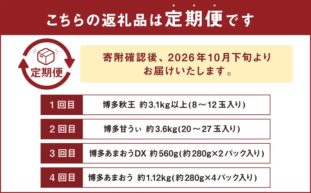 【4回定期便】福岡のリッチなフルーツ定期便 くだもの いちご キウイ 柿 【2026年10月下旬～2027年1月下旬発送予定】