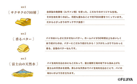 ペコちゃん お菓子 BOX ホームパイ ＆ ミルキー セット 不二家 FUJIYA