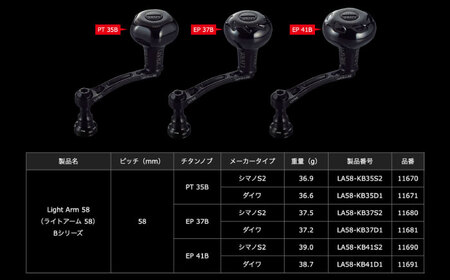 LIVRE リブレ LightArm58 EP 41Bノブ シマノS2用(オールブラック)  / 釣り具 釣り用品 釣り アウトドア 亀山市 / 有限会社メガテック[AMBB245-5]
