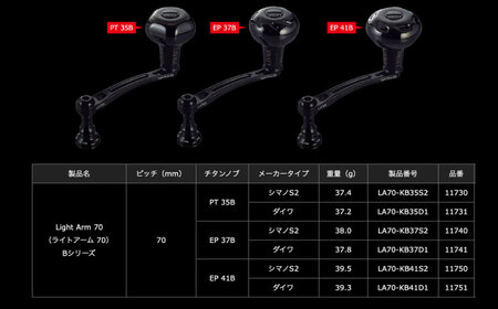 LIVRE リブレ LightArm70 PT 35Bノブ ダイワ用(オールブラック)  / 釣り具 釣り用品 釣り アウトドア 亀山市 / 有限会社メガテック[AMBB247-2]