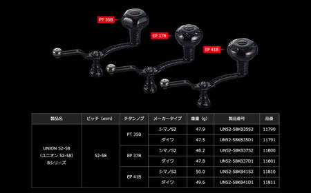 LIVRE リブレ ユニオン52-58 EP 41Bノブ シマノS2用(オールブラック)  / 釣り具 釣り用品 釣り アウトドア 亀山市 / 有限会社メガテック[AMBB252-5]
