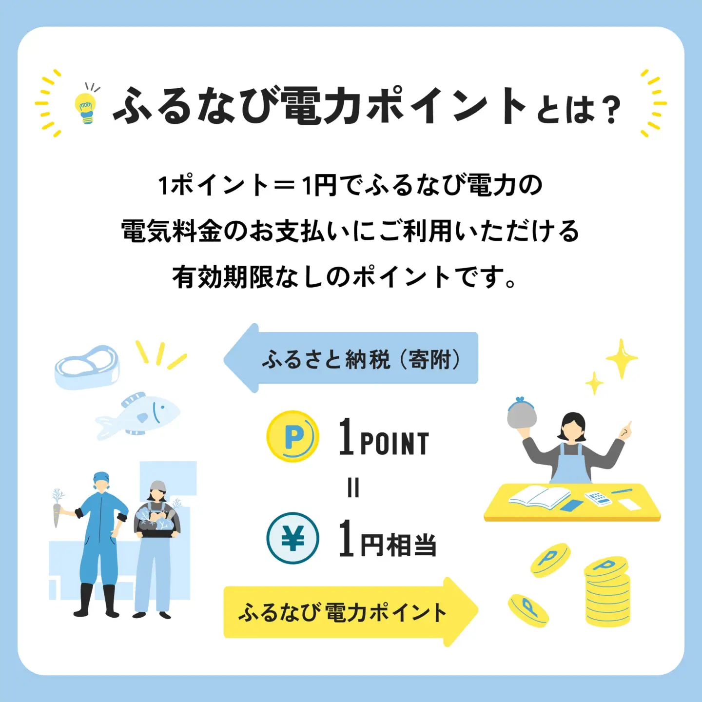 【ふるなび電力ポイント】茨城県（県庁）電気代をふるさと納税で払える無期限ポイント