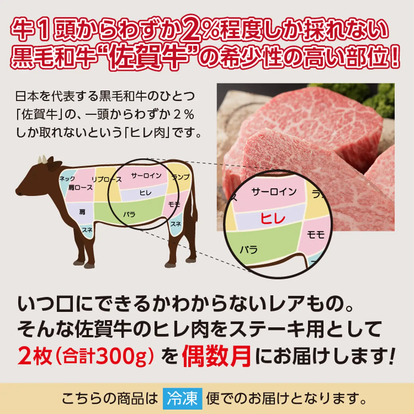 【定期便6回】佐賀牛 ヒレステーキ 300g×6回 偶数月発送 年6回 黒毛和牛 _g-9