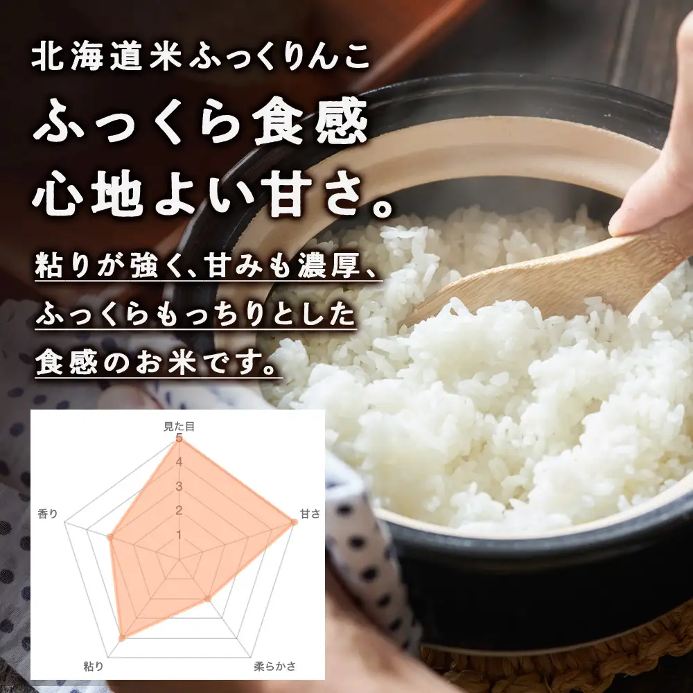 【定期便3回】 ふっくりんこ 5kg 【JA新はこだて】