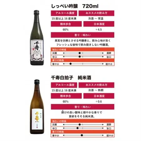 【千寿酒造】日本酒720ml×2本　吟醸生貯蔵酒しっぺい＆千寿白拍子 純米酒 飲み比べセット【1611210】
