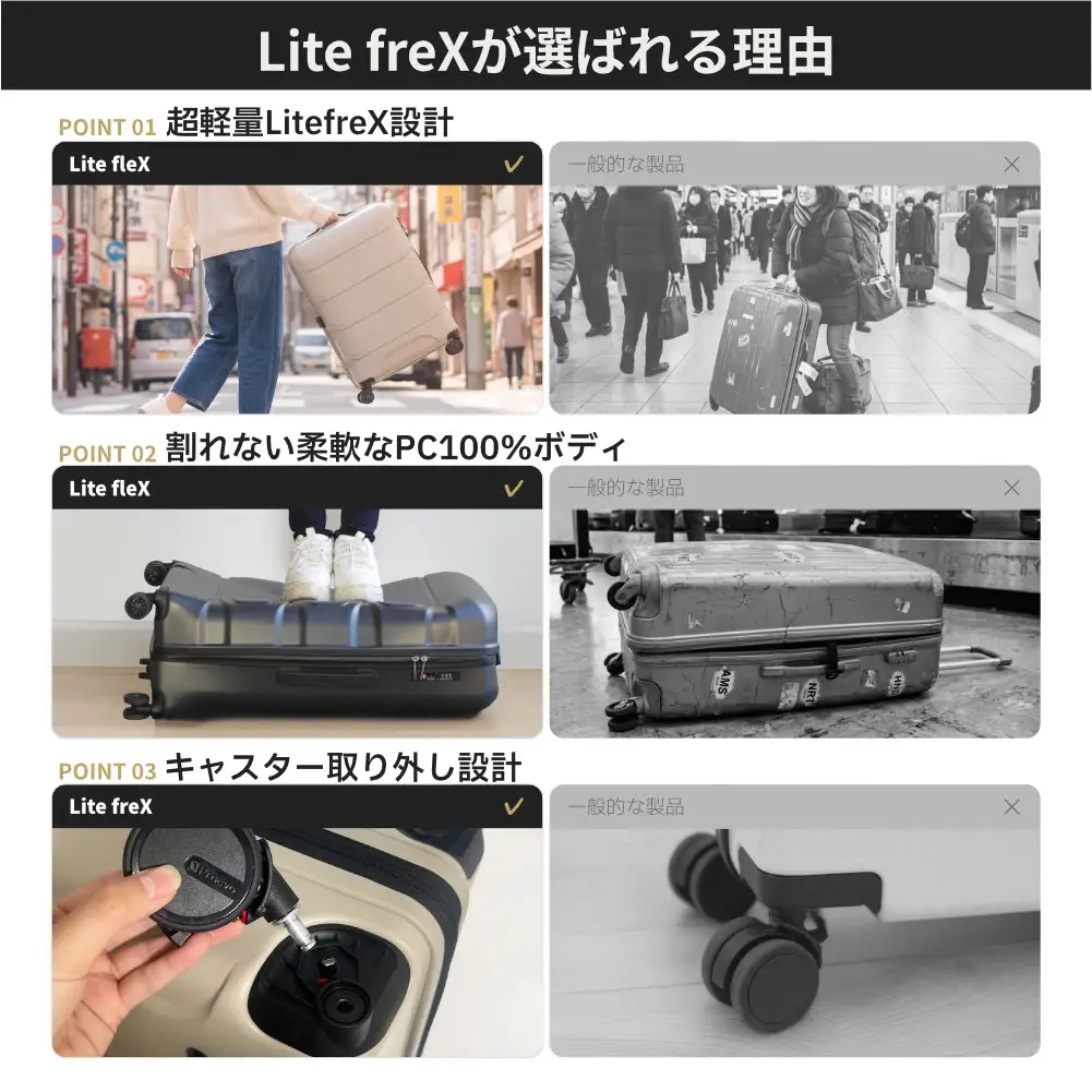 【予約受付】スーツケース キャリー [Proevo]  13001-3 Lite Frex 超S AY382 13001 (D.グレー/サンドベージュ/セレストブルー/Sサイズ)