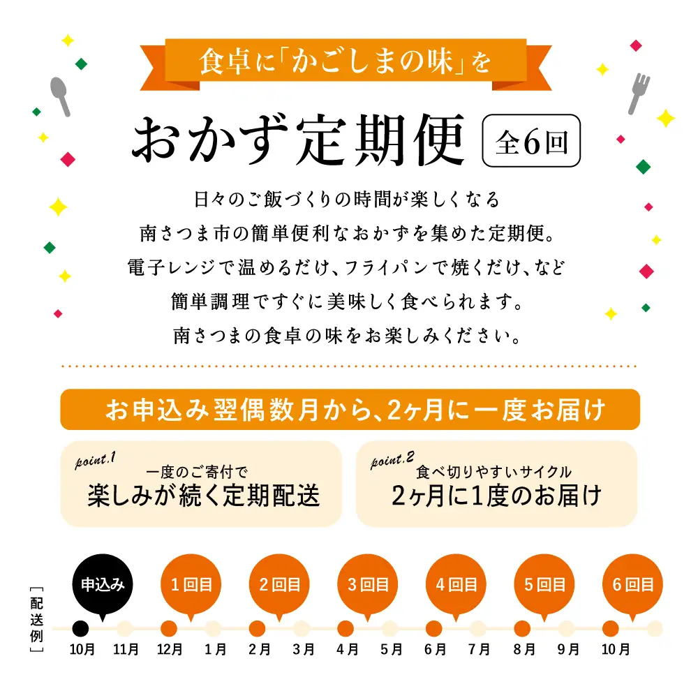 人気お惣菜のおかず定期便（全6回）偶数月 ◆2ヶ月に一度お届け◆ 惣菜 セット ハンバーグ ローストビーフ 焼き魚 煮魚 ビビンバ 鹿児島県産 黒毛和牛 黒豚 おかず コース 定期配送 電子レンジ調理 時短 簡単調理 ストックおかず 南さつま市