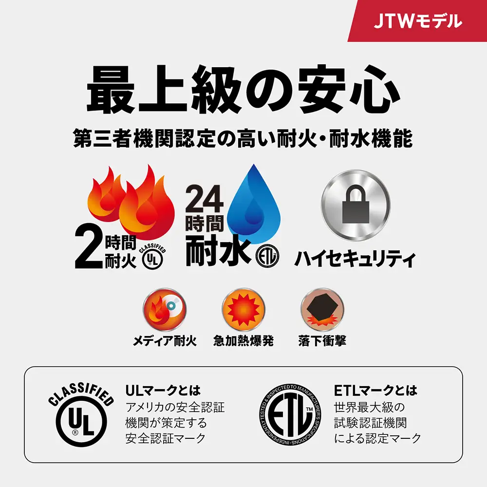 家庭用金庫　２時間耐火・耐水　JTW082GEL　22.8L　2年保証　A4収納可能　テンキー+鍵　ダブルロック　防犯　防災　セントリー